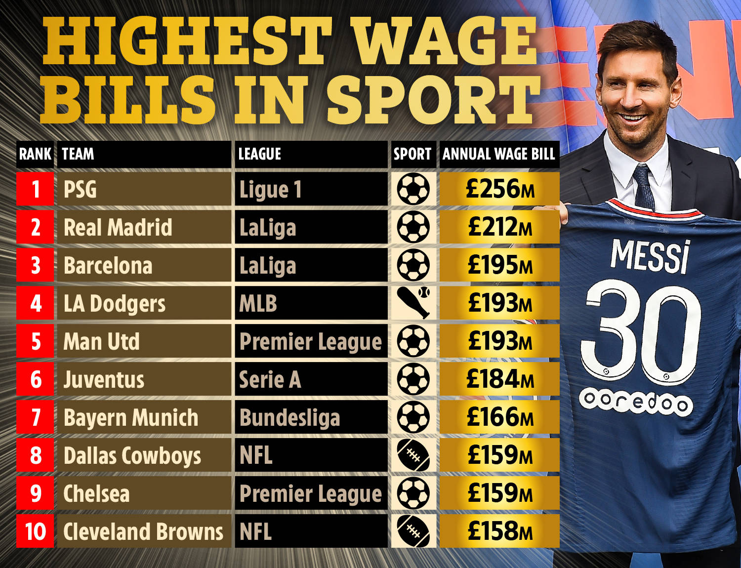 轻球员的潜 轻球员的潜